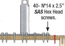 Superanker #14 x 2-1/2' Hex Head Screw Packung CRA - 40 Zählung 2022
