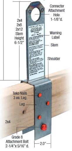 Superanker ARS 2x8 Fall Arrest Anker 14 Ga. 1006