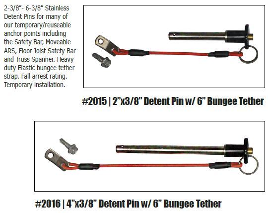 Super Anker-Anker-Anstecknadel - 2.2x3/8 in. 2015